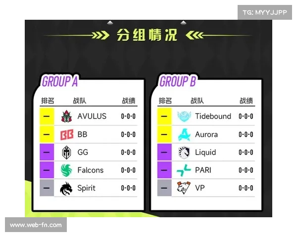 未能晋级TI14的战队纷纷展开备战计划 为下赛季夺回荣耀打响第一枪