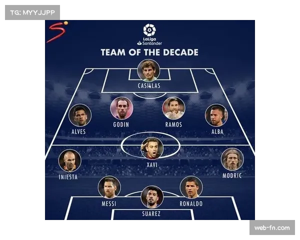 西甲转会市场十年趋势解读，英超资金优势持续扩大